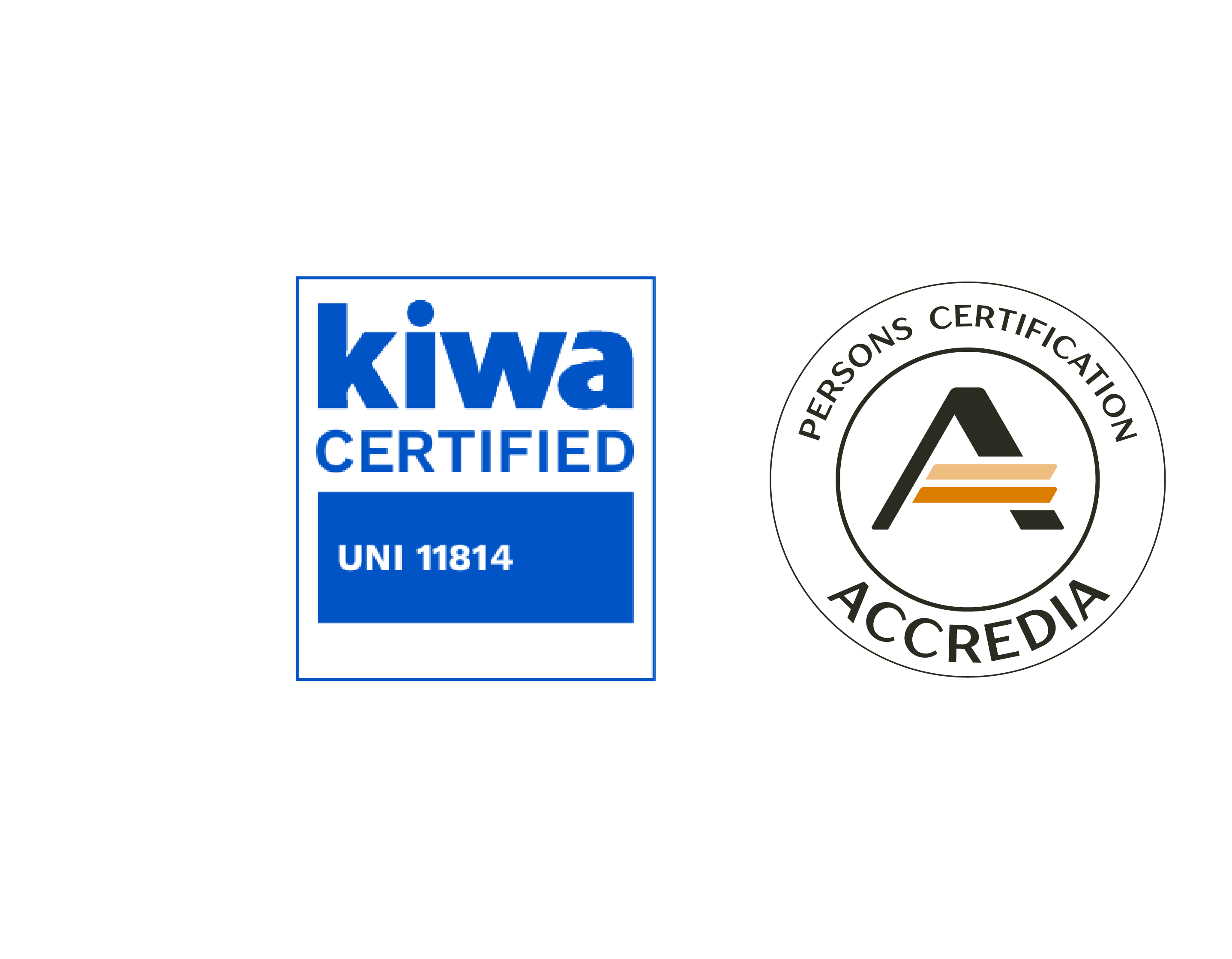 Innovation Manager UNI 11814 — Kiwa